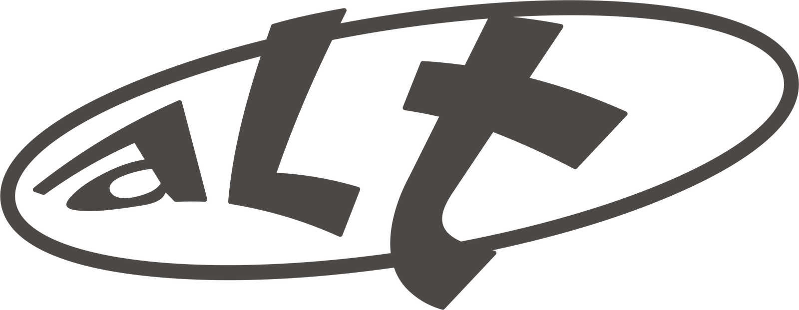 ALT